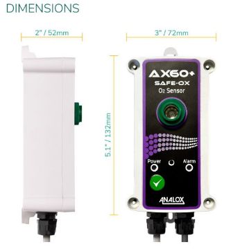 Ax60+ SAFE-OX