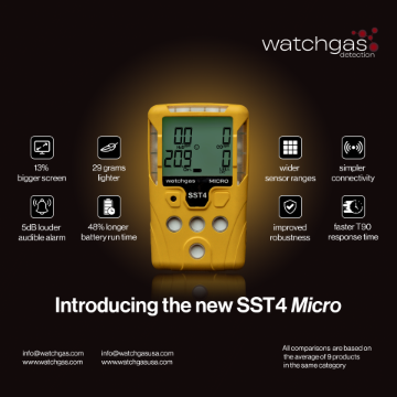 SST4-MICRO-X1ODD-Y WatchGas SST4 Micro 2 Gas LPC/O2/DUMMY/DUMMY (filtered LEL Sensor)*