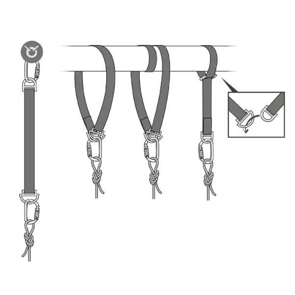 CONNEXION FIXE