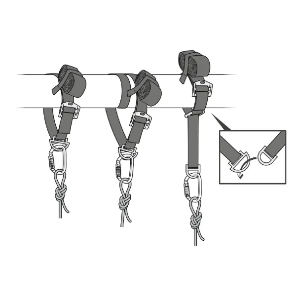 CONNEXION VARIO