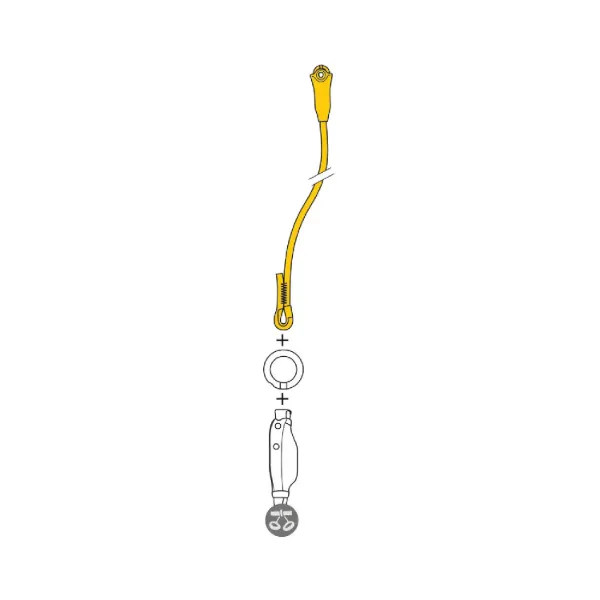 Petzl Jane-I