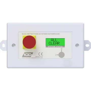TOC-750-AN1