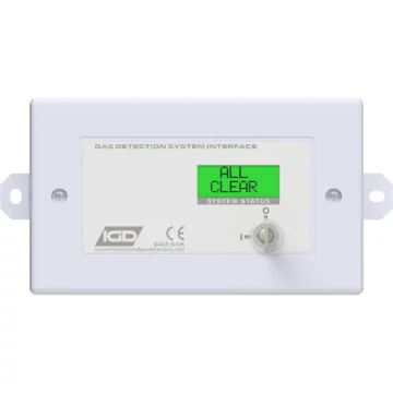 TOC-750-AN2