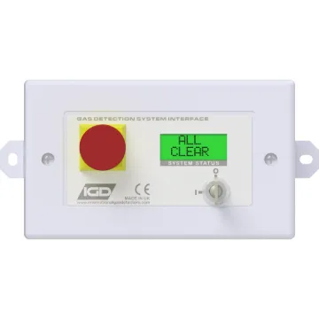 TOC-750-AN3