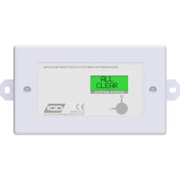 TOC-750-ANN